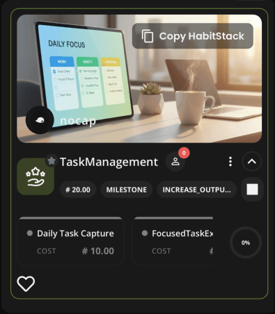 Productivity habit system