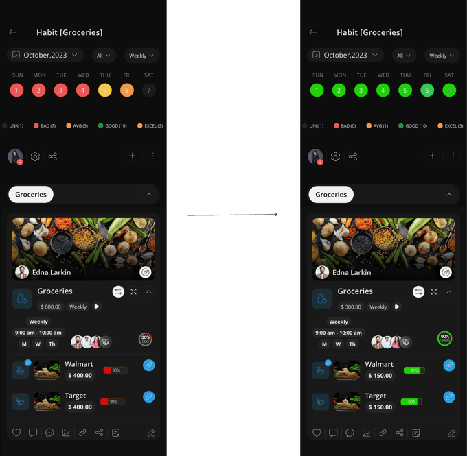 NoCaps Swap — Habit Calendar going from red to all-green